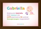 Megérkeztem – egyedi babaköszöntő tábla!
